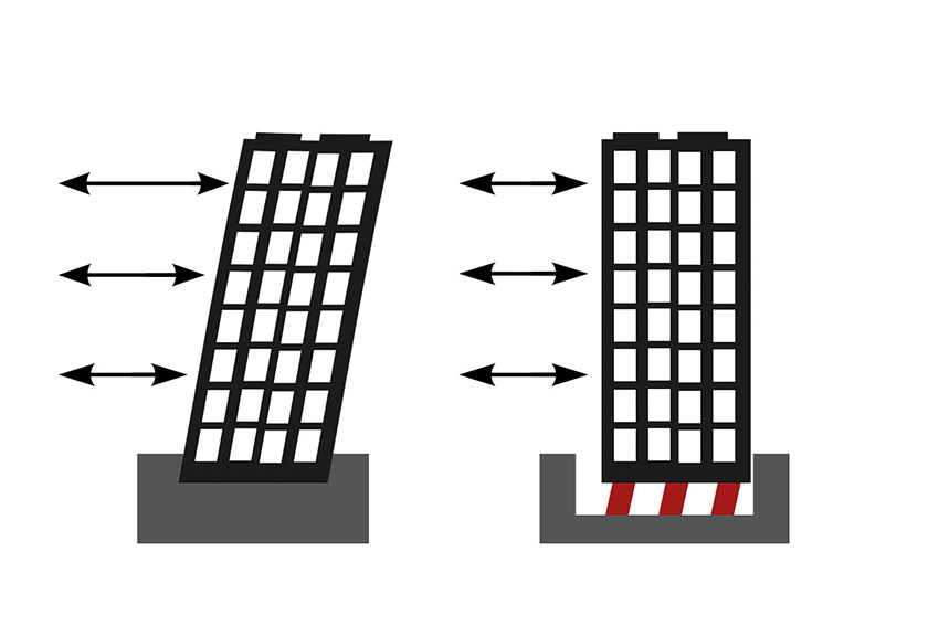 Erdbebensichere Gebäude in Japan - Technik