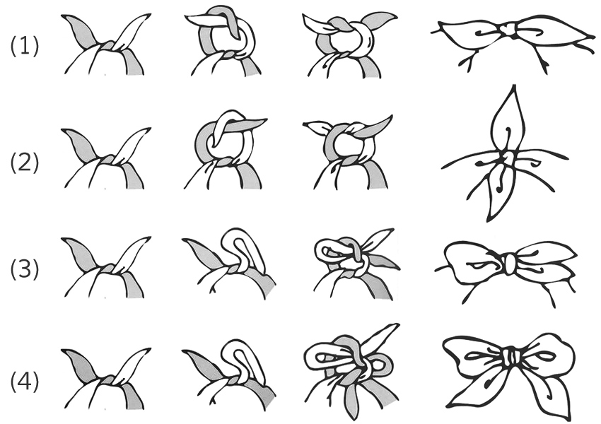 Beim Furoshiki binden gibt es vier Grundknoten. Der wichtigste ist der Ma-Musubi (1), der normale Doppelknoten. Außerdem wichtig sind der vertikale Doppelknoten (2), der Palstek (3) und der Schleifenknoten (4).