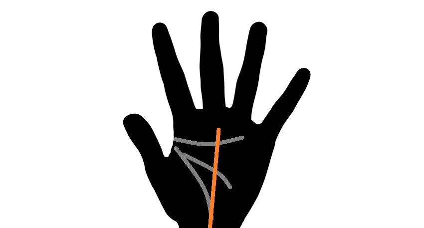 Schicksalslinie im japanischen Handlesen – Lebensweg und Bestimmung Darstellung der Schicksalslinie (Unmeisen) im japanischen Handlesen, Symbol für Lebensweg, Bestimmung und persönliche Zielstrebigkeit