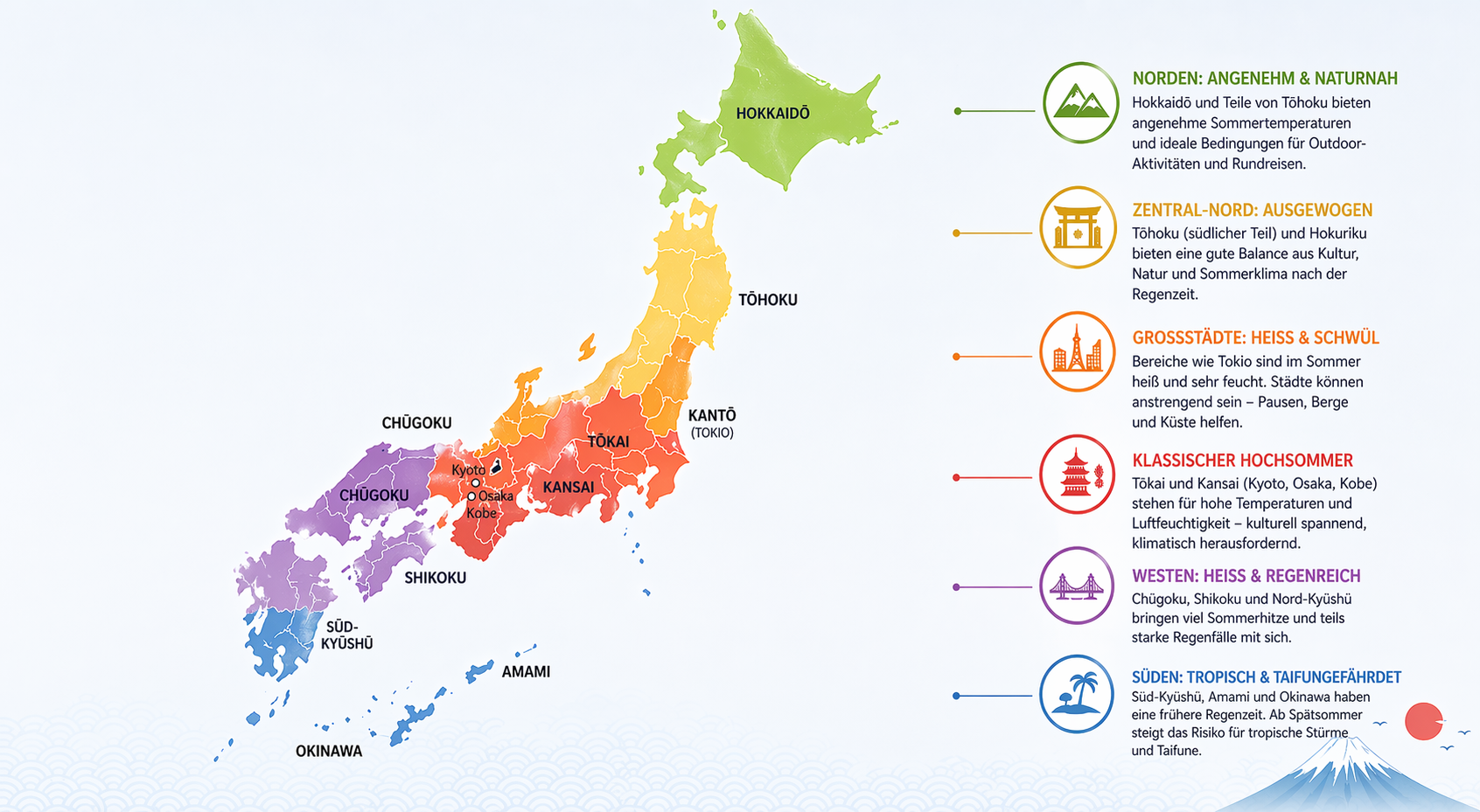 Karte von Japan mit farblich markierten Klimazonen, Sommertemperaturen und Regenzeit in den Regionen
