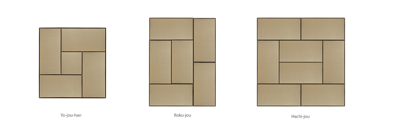 Tatami Varianten Muster für ein Japanzimmer – Washitsu: positive Shūgijiki Layout