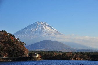 Der Fuji – Vulkan und Japans heiliger Berg - Steckbrief