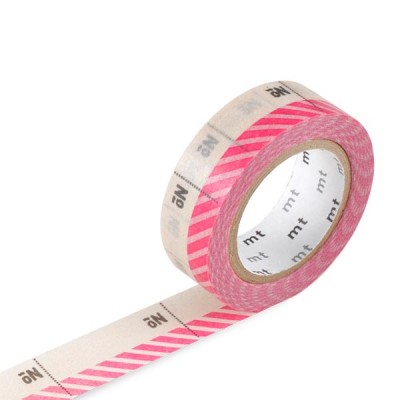 Masking Tape - Number, pink