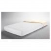 Mite-Proof Protective Cover For Mattresses