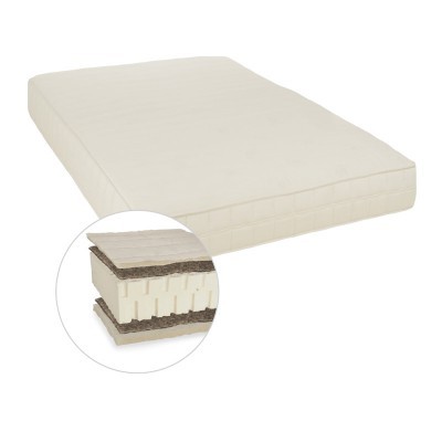 Naturmatratze Stuttgart Rosshaar/Latex 90 x 200 cm Natur Naturmatratze Stuttgart Rosshaar/Latex 90 x 200 cm Natur